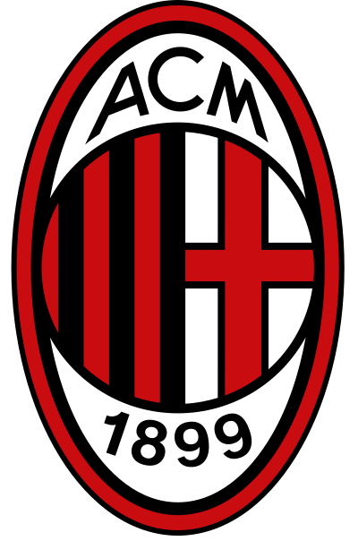 acm